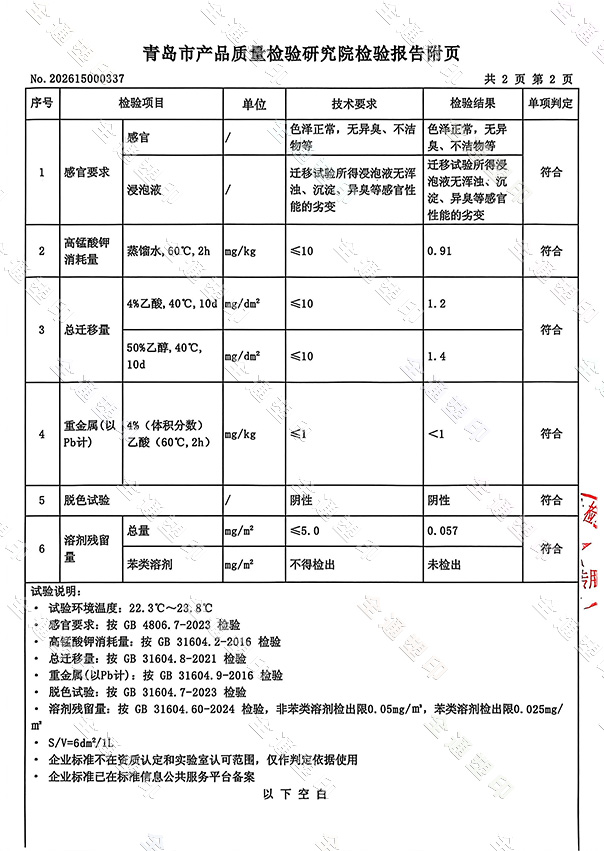 2026年一季度棒袋外检报告